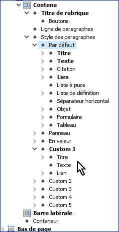 Paragraphe par défaut Paragraphe par défaut