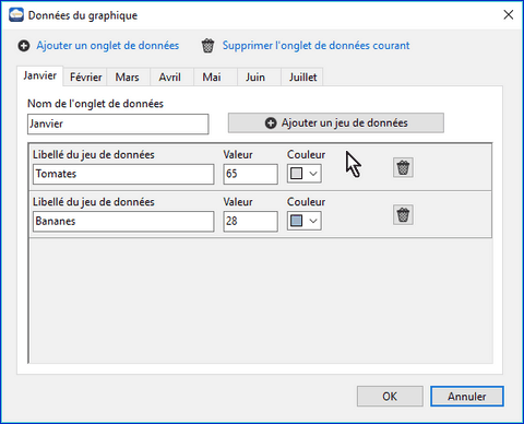 formulaire de données