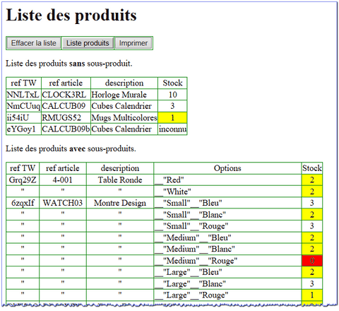 liste des produits