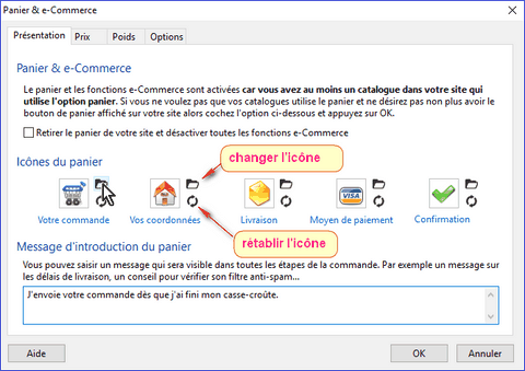La présentation du panier