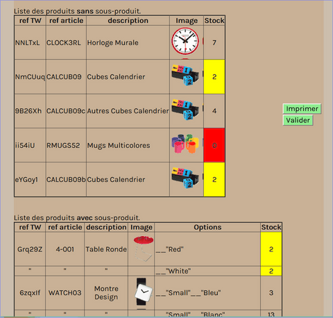 explications du script