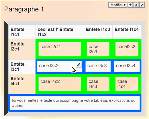 Modif tableau en CSS